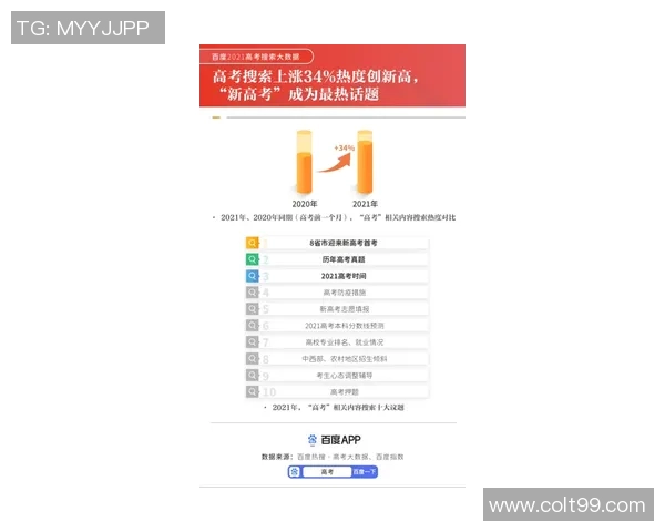 球员评分与数据：NBA本赛季助攻王榜单