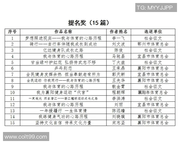 揭秘体育明星私生活与社交媒体动态背后的真实故事与心路历程